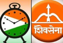 शिवसेनेचा निवडणुकीआधीच पराभव, तब्बल १७ उमेदवार बाद; राष्ट्रवादीचा विजय निश्चित